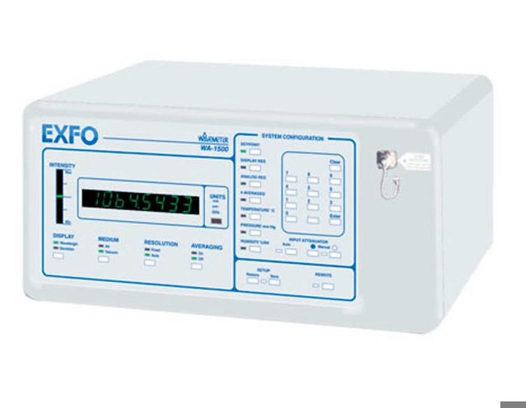 Optical Wavelength Meters