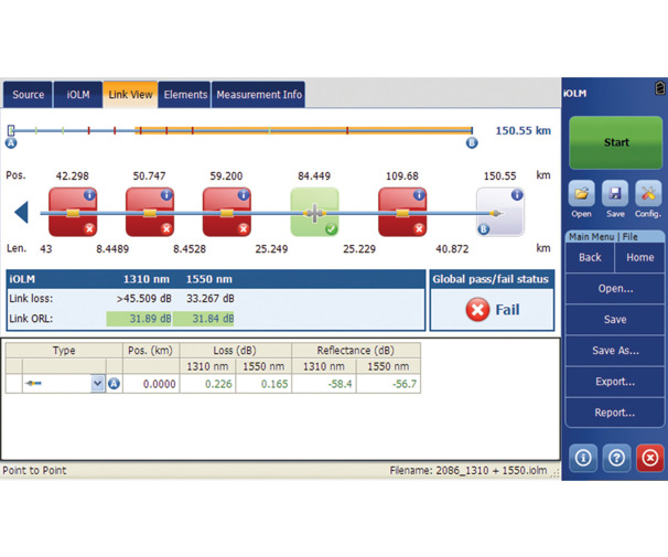 metro/long-haul OTDR