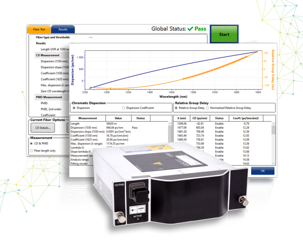 FTBx-570 - Analyseur de dispersion unilatéral