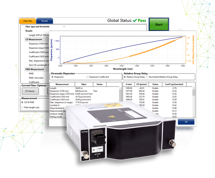 FTBx-570 - Analyseur de dispersion unilatéral