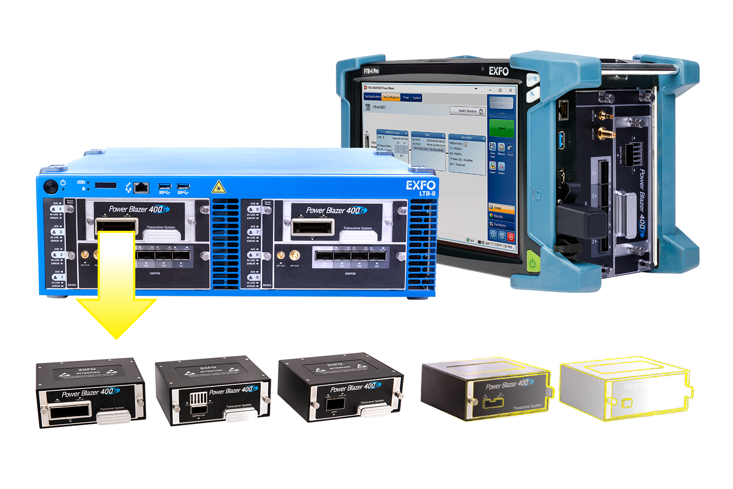 EXFO’s 400G testing solutions - CFP2