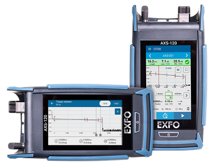 AXS - Compact OTDR Series