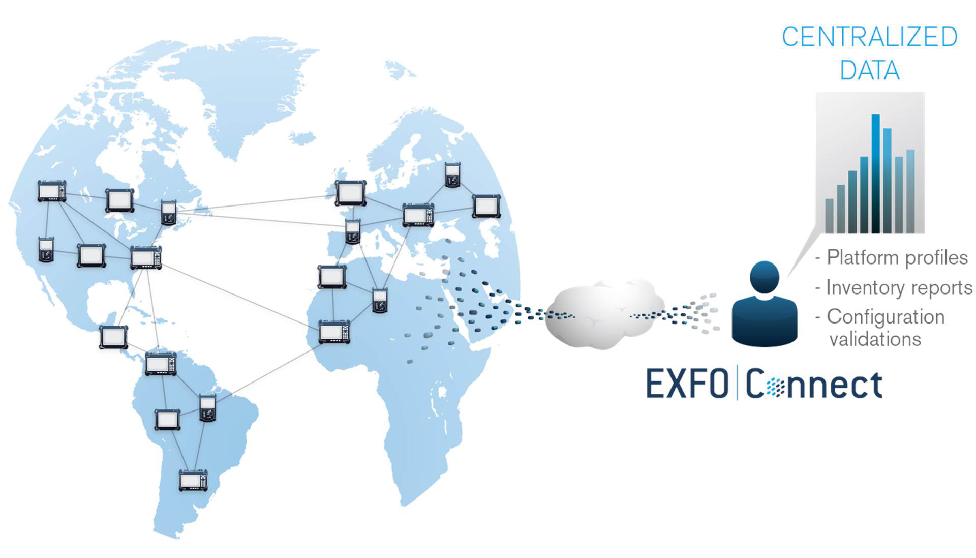 EXFO Connect_Gallery_04.jpg