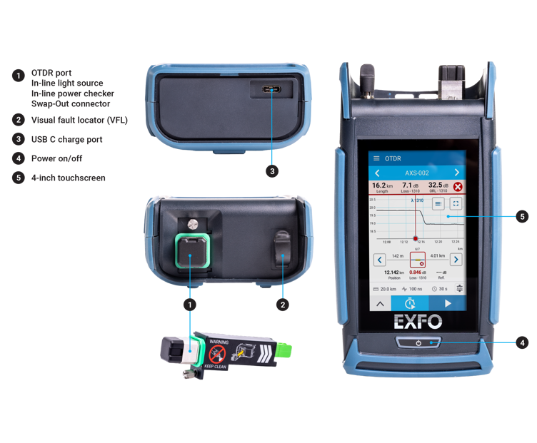 AXS-130 - compact OTDR