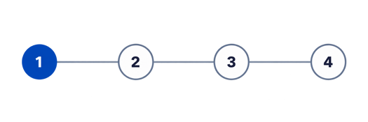 dci-hub_learning-path-number.png
