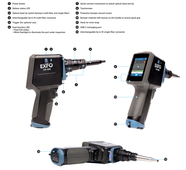 FIP-500 - Fiber inspection scope