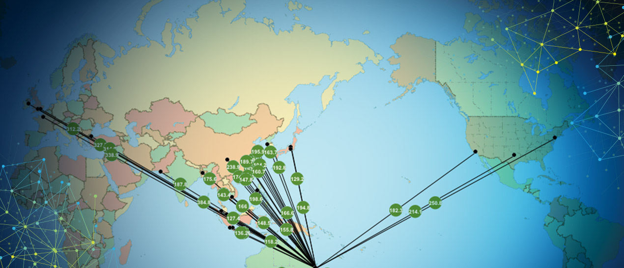 Custom Solutions Services