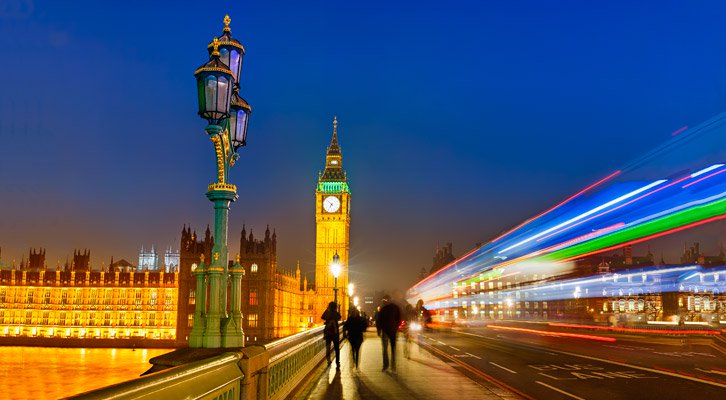 Winning the Battle of Britain