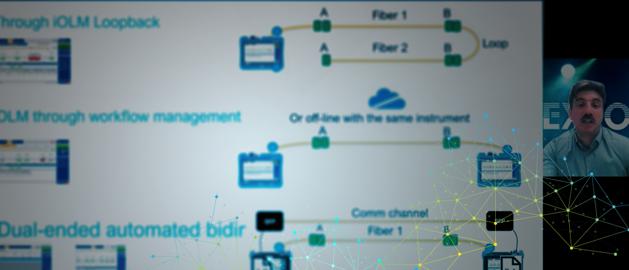 Automated Bidirectional iOLM with iLOOP