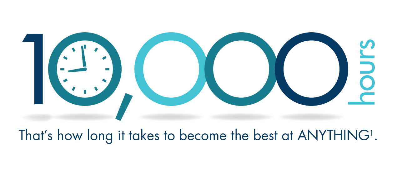 Practice makes perfect