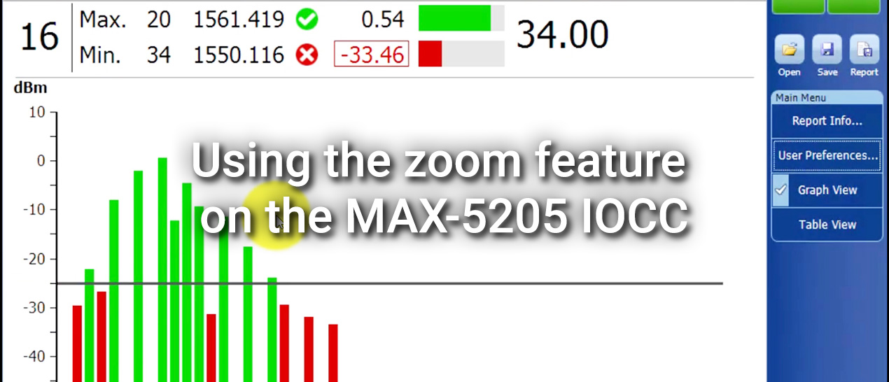 Using the zoom feature on the MAX-5205 IOCC